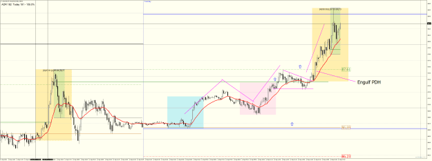 Click to Enlarge

Name: USOUSDM5 sept 12 2023 long.png
Size: 49 KB