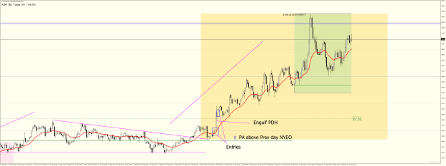 Click to Enlarge

Name: USOUSDM1 sept 12 2023 longs.png
Size: 46 KB
