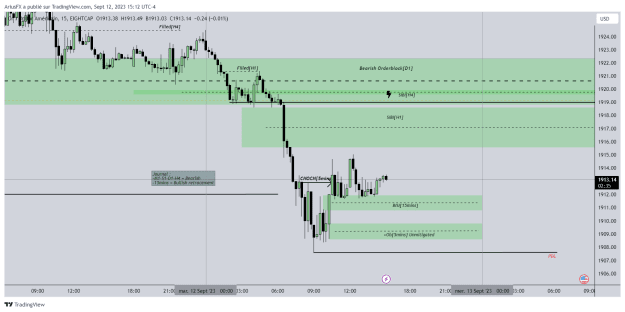 Click to Enlarge

Name: XAUUSD_2023-09-12_21-12-26_285dc.png
Size: 31 KB