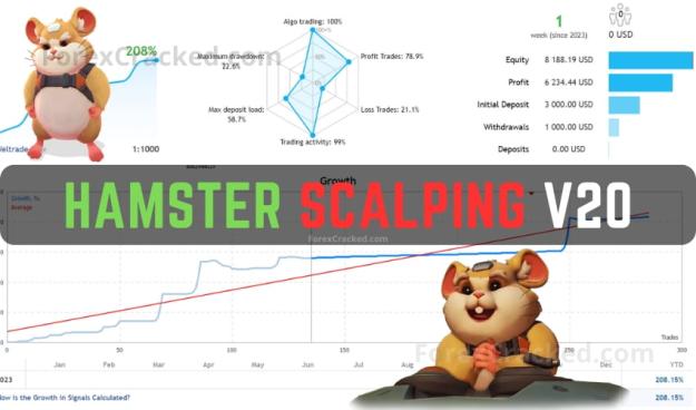 Click to Enlarge

Name: Hamster-Scalping-EA-V20-For-FREE-Download-Update-ForexCracked.com_.jpg
Size: 58 KB