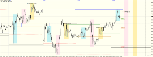 Click to Enlarge

Name: GBPJPYM15 sept 13 2023 HK Open.png
Size: 64 KB