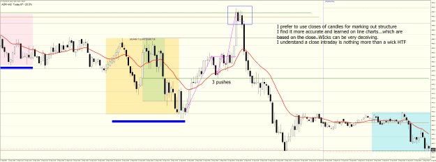 Click to Enlarge

Name: SPXUSDM5 tues sept 12 2023 nyeo ny close short example.png
Size: 59 KB