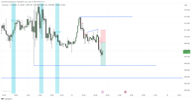 Click to Enlarge

Name: XAUUSD_2023-09-14_07-55-58.png
Size: 26 KB