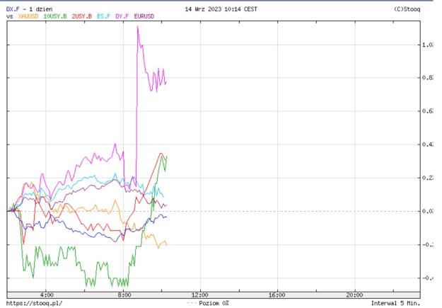 Click to Enlarge

Name: Pre_EUR.jpg
Size: 99 KB