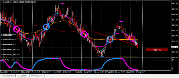 Click to Enlarge

Name: XAUUSD.png
Size: 27 KB