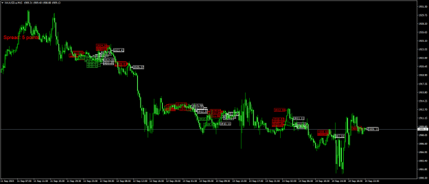 Click to Enlarge

Name: XAUUSD.aM15.png
Size: 22 KB
