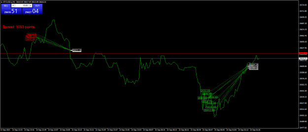 Click to Enlarge

Name: BTCUSD.aM1.png
Size: 21 KB