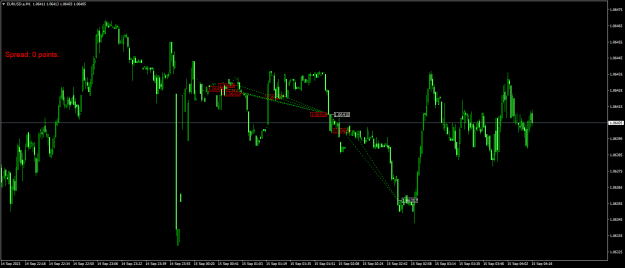 Click to Enlarge

Name: EURUSD.aM1.png
Size: 18 KB