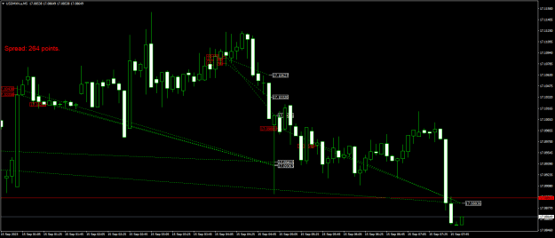 Click to Enlarge

Name: USDMXN.aM5.png
Size: 19 KB