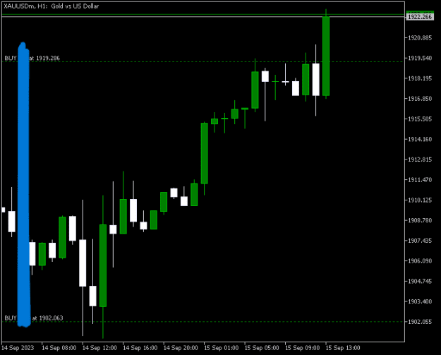 Click to Enlarge

Name: XAUUSDmH1.png
Size: 5 KB