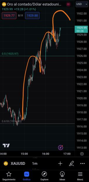 Click to Enlarge

Name: Screenshot_20230915_164251_TradingView.jpg
Size: 437 KB