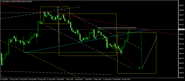 Click to Enlarge

Name: XAUUSDH4.png
Size: 17 KB