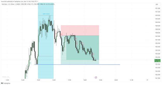 Click to Enlarge

Name: XAUUSD_2023-09-15_18-42-22.png
Size: 30 KB