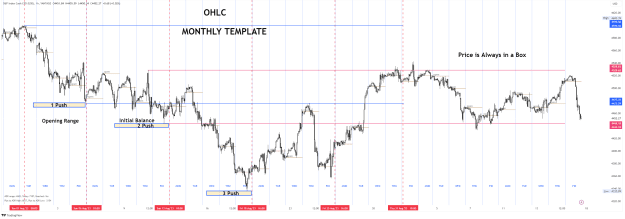 Click to Enlarge

Name: SP500_2023-09-16 AUG SEPT MONTHLY TEMPLATE.png
Size: 83 KB