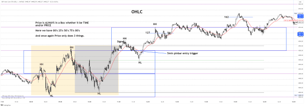 Click to Enlarge

Name: SP500_2023-09-16 1min PRICE ALWAYS IN BOX MARKET STRUCTURE.png
Size: 77 KB