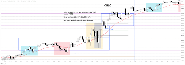 Click to Enlarge

Name: SP500_2023-09-16 15 MIN PRICE ALWAYS IN BOX PINBAR SETUP.png
Size: 65 KB