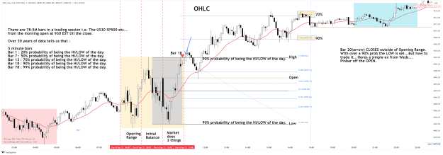 Click to Enlarge

Name: SP500_2023-09-16 5MIN THE WHOLE ENCHILADA.png
Size: 106 KB
