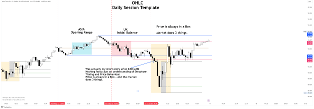 Click to Enlarge

Name: WTICOUSD_2023-09-16 fri sept 15th short BIS.png
Size: 58 KB