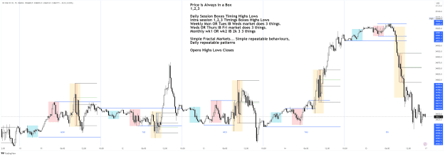 Click to Enlarge

Name: US30USD_2023-09-16 Fri Sept 25 short BIS.png
Size: 76 KB