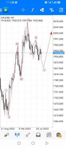 Click to Enlarge

Name: Screenshot_20230917_112149_net.metaquotes.metatrader4.jpg
Size: 540 KB