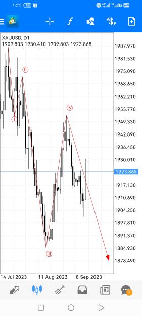 Click to Enlarge

Name: Screenshot_20230917_112654_net.metaquotes.metatrader4.jpg
Size: 511 KB