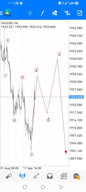 Click to Enlarge

Name: Screenshot_20230917_113139_net.metaquotes.metatrader4.jpg
Size: 491 KB