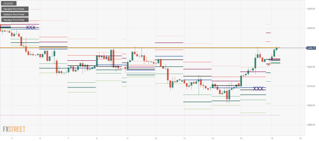 Click to Enlarge

Name: XAU_USD-5 18 09 0 a.png
Size: 21 KB