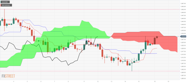 Click to Enlarge

Name: XAU_USD-7 18 09 0 c.png
Size: 34 KB