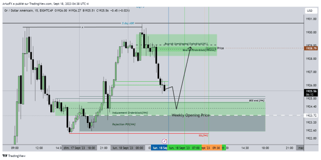 Click to Enlarge

Name: XAUUSD_2023-09-18_10-38-51_5dd90.png
Size: 41 KB