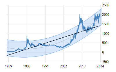 Click to Enlarge

Name: commodity-gold.png
Size: 7 KB