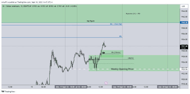Click to Enlarge

Name: XAUUSD_2023-09-18_20-47-06_eb26a.png
Size: 32 KB