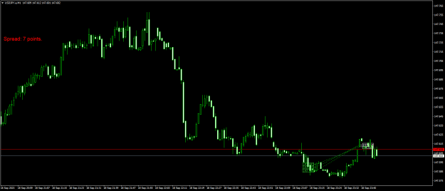 Click to Enlarge

Name: USDJPY.aM1.png
Size: 15 KB