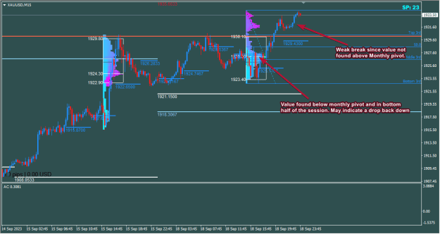 Click to Enlarge

Name: goldupmonthly.png
Size: 23 KB