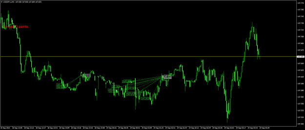 Click to Enlarge

Name: USDJPY.aM1.png
Size: 19 KB