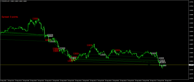 Click to Enlarge

Name: EURUSD.aM1.png
Size: 19 KB