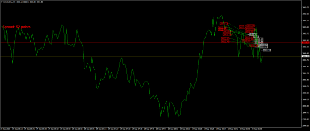 Click to Enlarge

Name: XAUAUD.aM1.png
Size: 19 KB