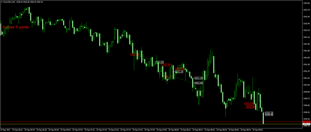 Click to Enlarge

Name: XAUUSD.aM1.png
Size: 16 KB