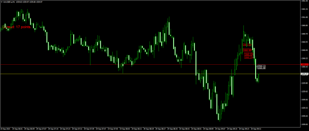 Click to Enlarge

Name: XAUGBP.aM1.png
Size: 15 KB
