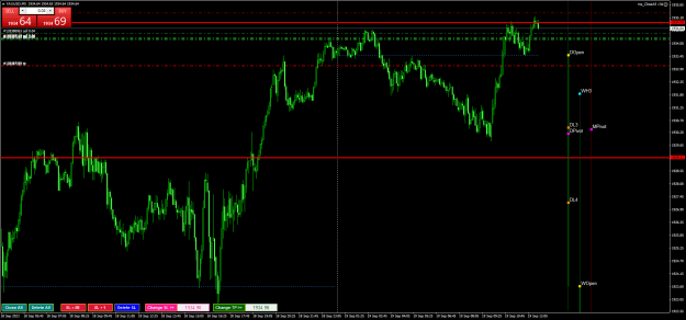 Click to Enlarge

Name: XAUUSDM5.png
Size: 29 KB