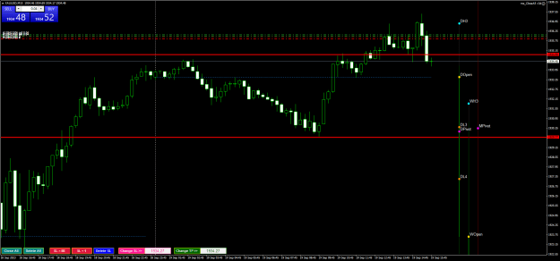 Click to Enlarge

Name: XAUUSDM15.png
Size: 24 KB