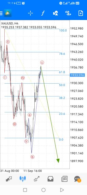 Click to Enlarge

Name: Screenshot_20230919_170738_net.metaquotes.metatrader4.jpg
Size: 585 KB