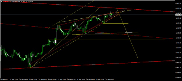 Click to Enlarge

Name: XAUUSDH1.png
Size: 13 KB
