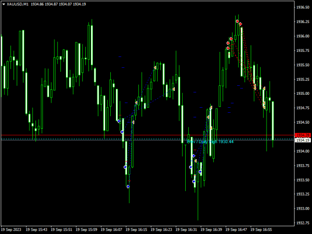 Click to Enlarge

Name: XAUUSDM1.png
Size: 11 KB