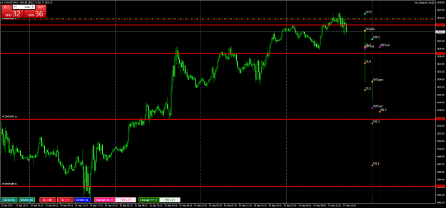 Click to Enlarge

Name: XAUUSDM15.png
Size: 31 KB