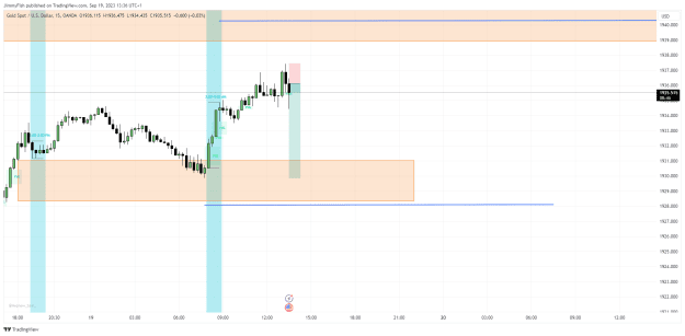 Click to Enlarge

Name: XAUUSD_2023-09-19_13-36-14.png
Size: 31 KB