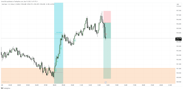 Click to Enlarge

Name: XAUUSD_2023-09-19_13-47-22.png
Size: 29 KB