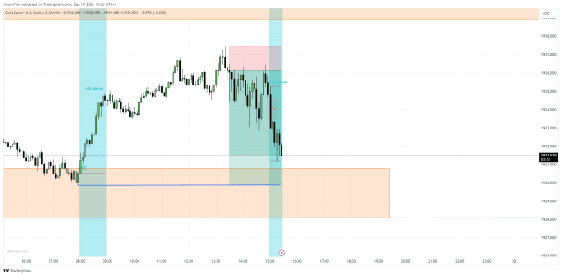 Click to Enlarge

Name: XAUUSD_2023-09-19_15-26-07.png
Size: 31 KB