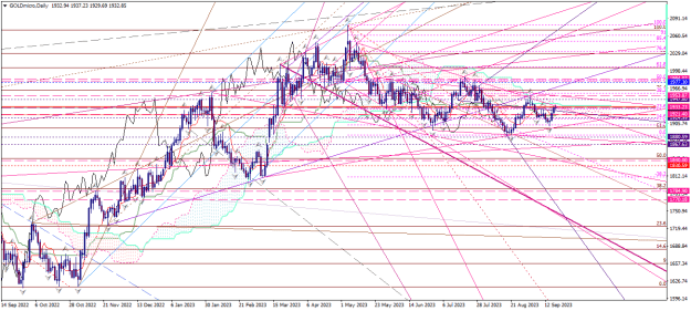 Click to Enlarge

Name: goldmicro-d1-xm-global-limited 19 09 0 b.png
Size: 47 KB