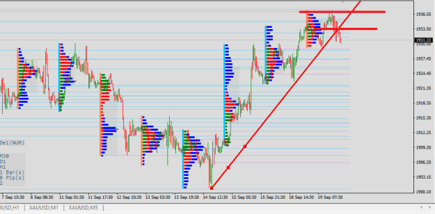 Click to Enlarge

Name: XAUUSD2.png
Size: 13 KB