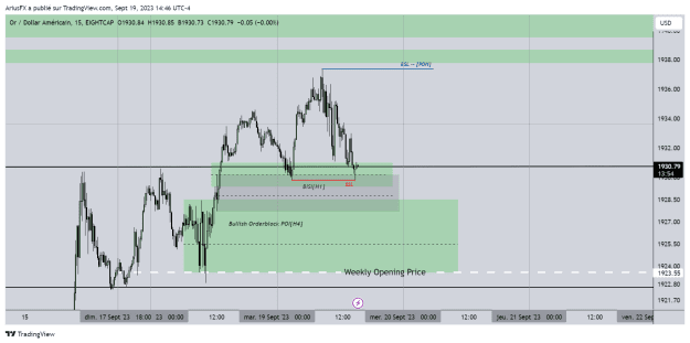 Click to Enlarge

Name: XAUUSD_2023-09-19_20-46-08_3f8bc.png
Size: 35 KB